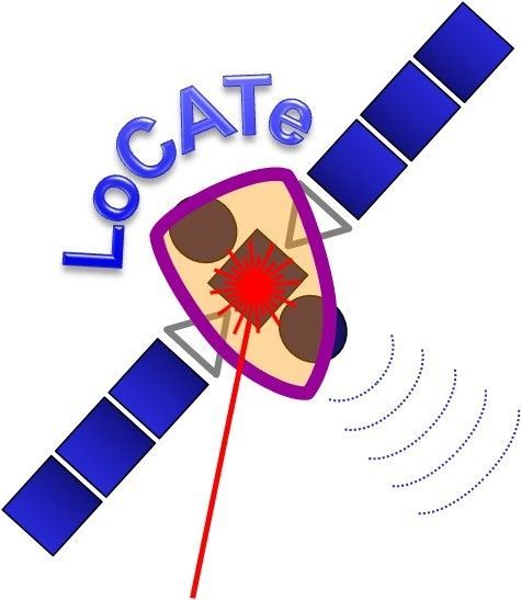 Low Cost Anti Interference Techniques for SATCOM commercial Satellites
