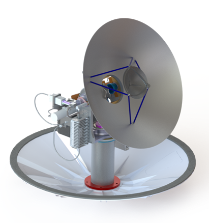 JANUS – Bi-Band Maritime Antenna System 2