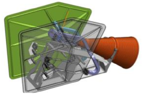 The new dual-polarisation feed system