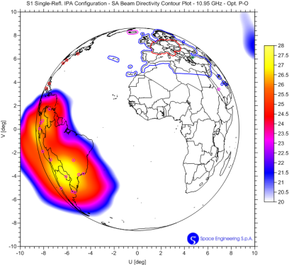 Example of a shaped beam