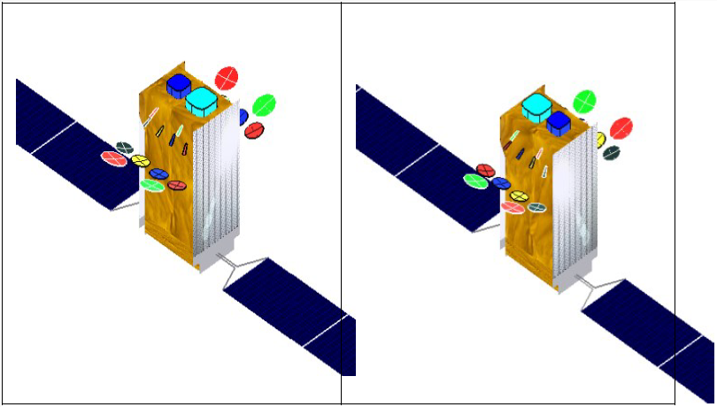 Antenna Configuration#2