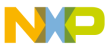NXP