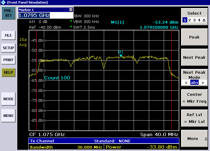 Figure 5: 16-APSK 2/3 20% roll-off - Carrier Overlapping