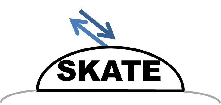 SKATE