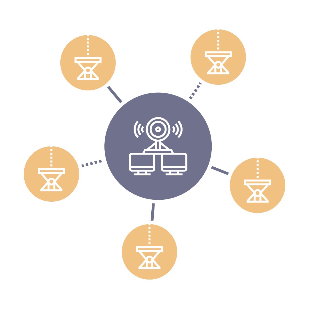 European Optical Nucleus Network  (EONN)