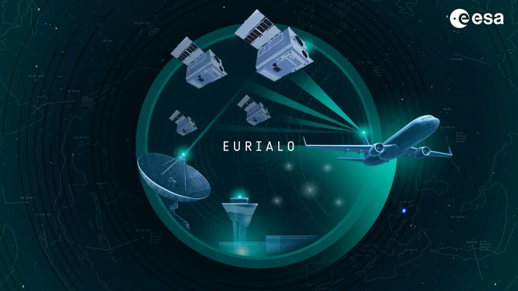 Euralio project key visual