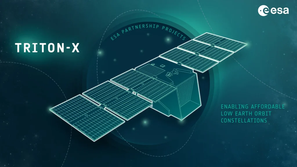 Triton-x project key visual